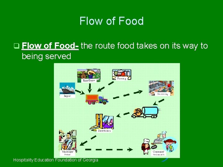 Flow of Food Flow of Food- the route food takes on its way to