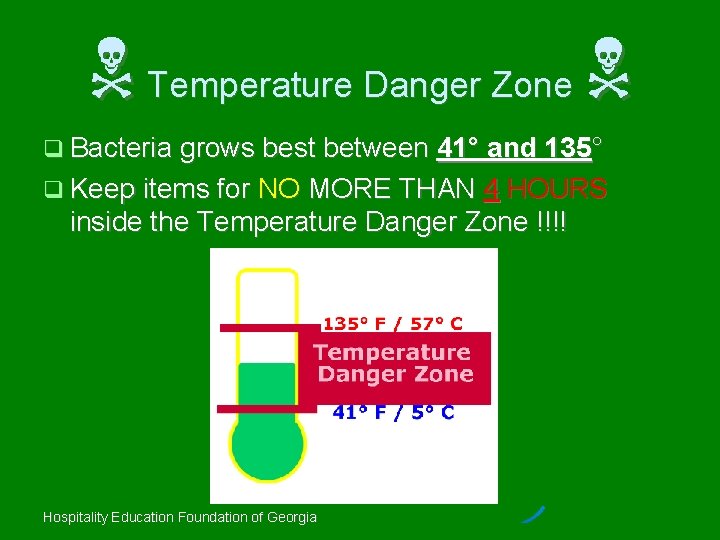  Temperature Danger Zone Bacteria grows best between 41° and 135° Keep items for
