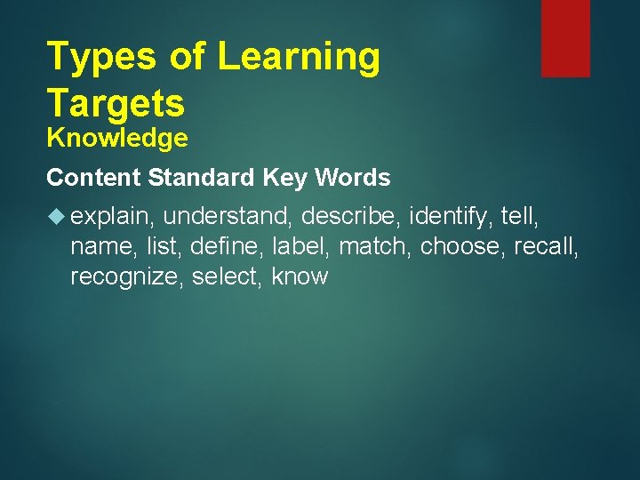 Types of Learning Targets Knowledge Content Standard Key Words explain, understand, describe, identify, tell,
