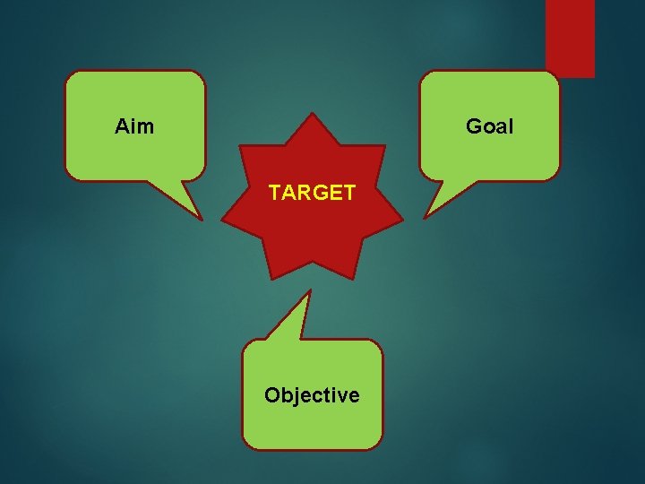 Aim Goal TARGET Objective 