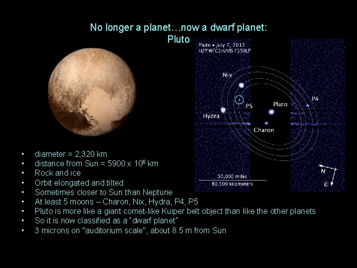 No longer a planet…now a dwarf planet: Pluto • • • diameter = 2,