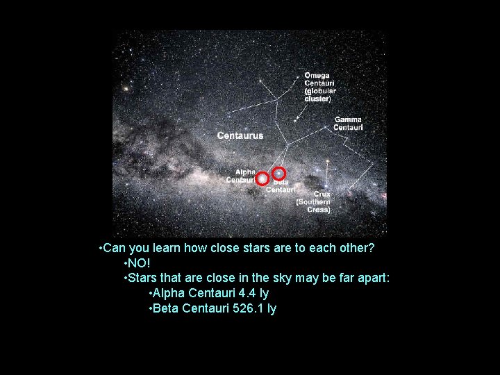  • Can you learn how close stars are to each other? • NO!