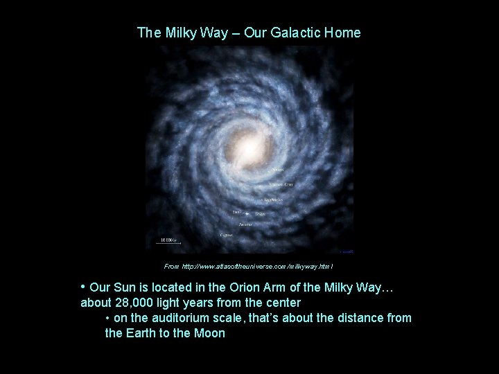 The Milky Way – Our Galactic Home From http: //www. atlasoftheuniverse. com/milkyway. html •