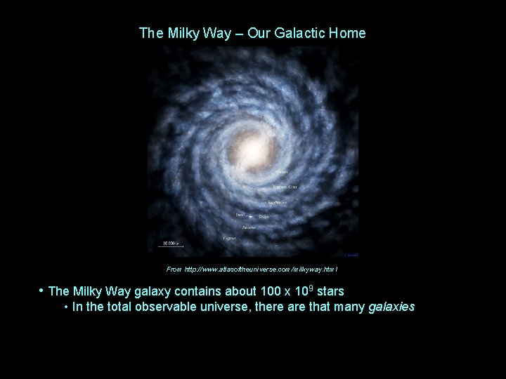 The Milky Way – Our Galactic Home From http: //www. atlasoftheuniverse. com/milkyway. html •