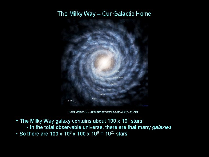The Milky Way – Our Galactic Home From http: //www. atlasoftheuniverse. com/milkyway. html •