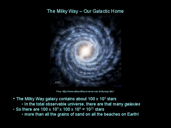 The Milky Way – Our Galactic Home From http: //www. atlasoftheuniverse. com/milkyway. html •