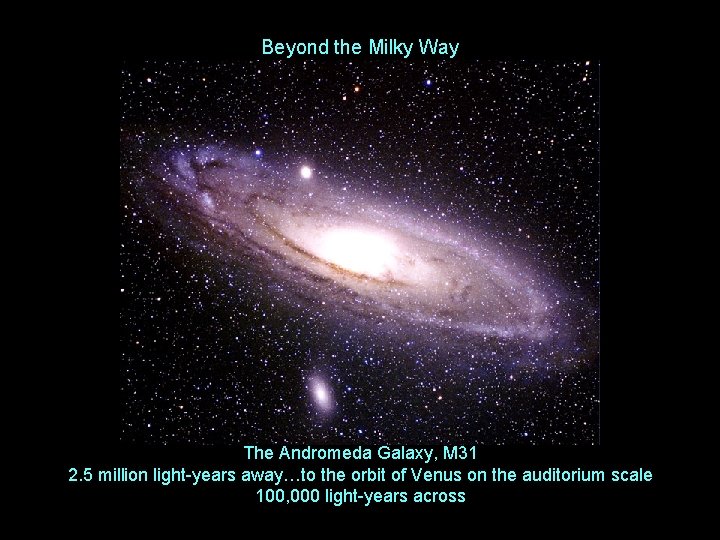 Beyond the Milky Way The Andromeda Galaxy, M 31 2. 5 million light-years away…to