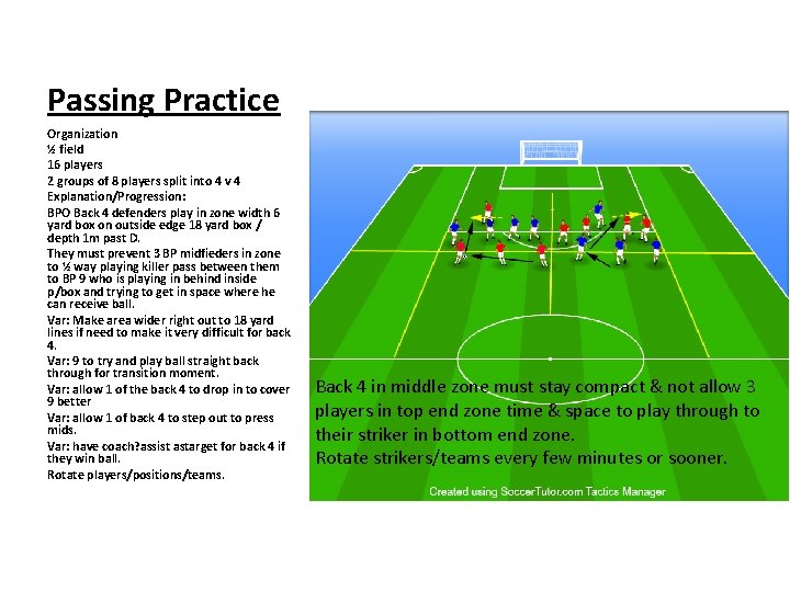 Passing Practice Organization ½ field 16 players 2 groups of 8 players split into