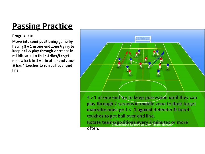 Passing Practice Progression: Move into semi-positioning game by having 3 v 1 in one