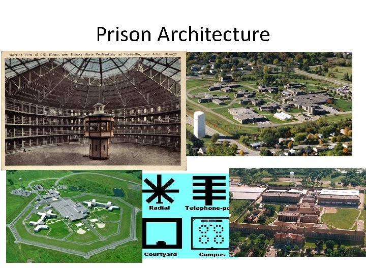 Prison Architecture 