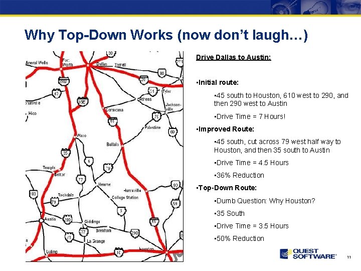 Why Top-Down Works (now don’t laugh…) Drive Dallas to Austin: • Initial route: •