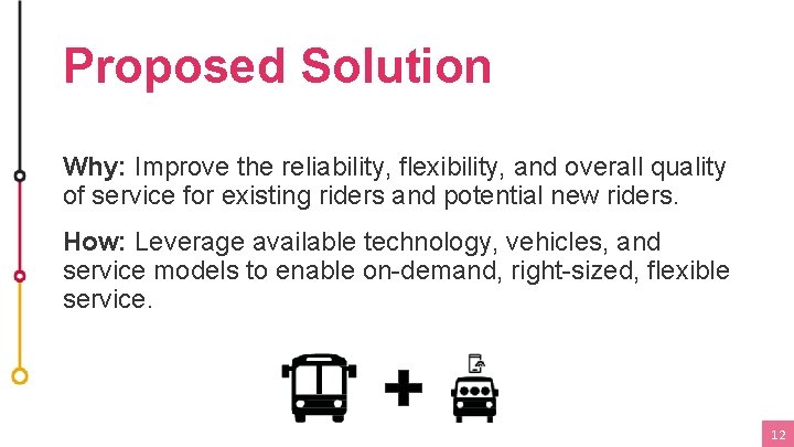 Proposed Solution Why: Improve the reliability, flexibility, and overall quality of service for existing