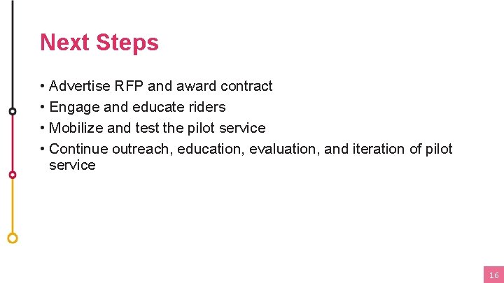 Next Steps • Advertise RFP and award contract • Engage and educate riders •