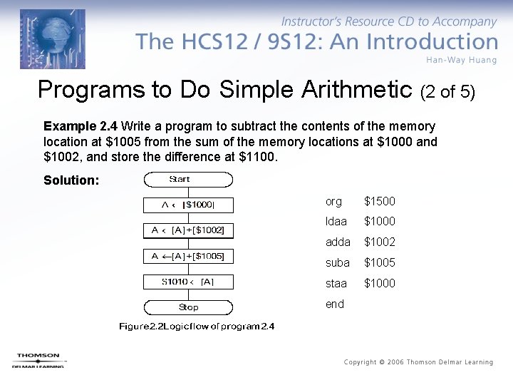 Programs to Do Simple Arithmetic (2 of 5) Example 2. 4 Write a program