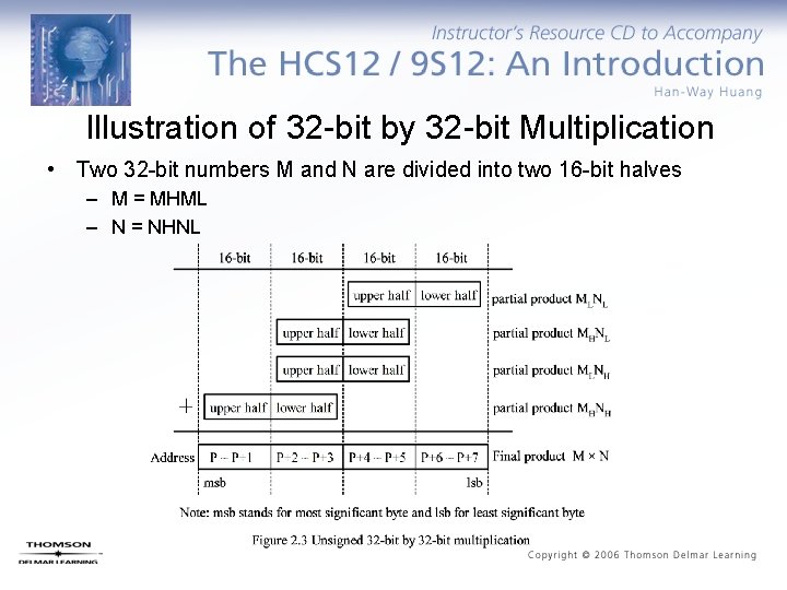 Illustration of 32 -bit by 32 -bit Multiplication • Two 32 -bit numbers M