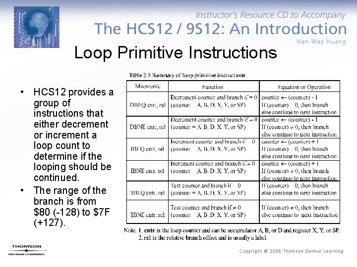 Loop Primitive Instructions • HCS 12 provides a group of instructions that either decrement