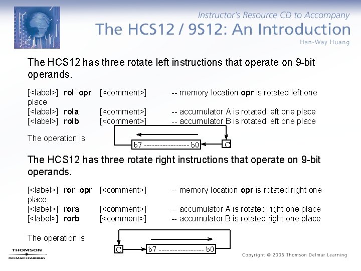 The HCS 12 has three rotate left instructions that operate on 9 -bit operands.