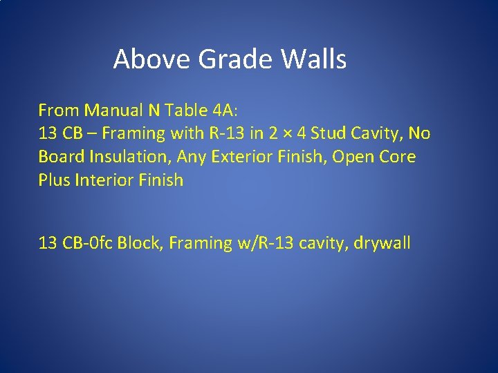 Above Grade Walls From Manual N Table 4 A: 13 CB – Framing with Above Grade Walls From Manual N Table 4 A: 13 CB – Framing with