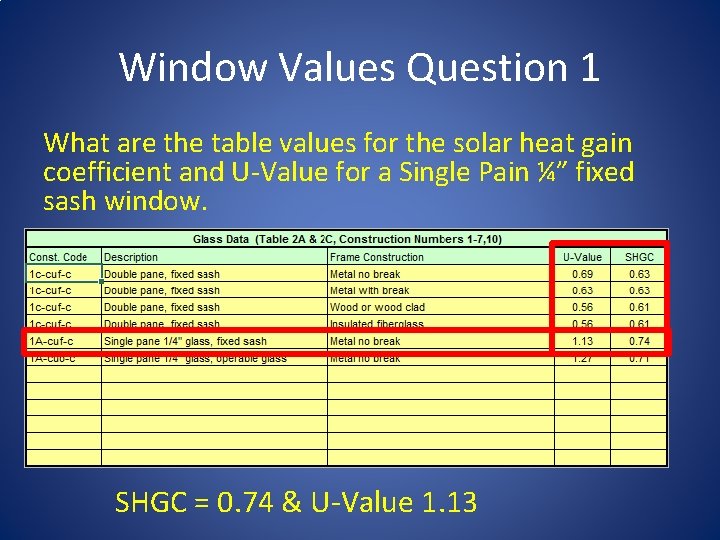 Window Values Question 1 What are the table values for the solar heat gain Window Values Question 1 What are the table values for the solar heat gain