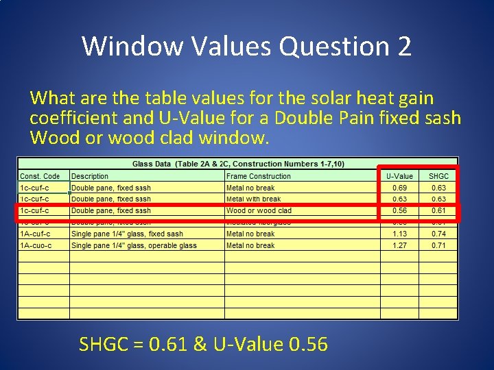 Window Values Question 2 What are the table values for the solar heat gain Window Values Question 2 What are the table values for the solar heat gain