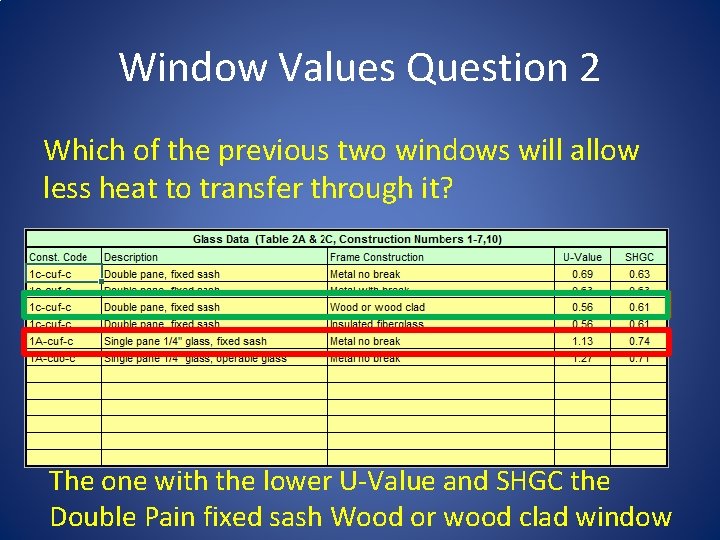 Window Values Question 2 Which of the previous two windows will allow less heat Window Values Question 2 Which of the previous two windows will allow less heat