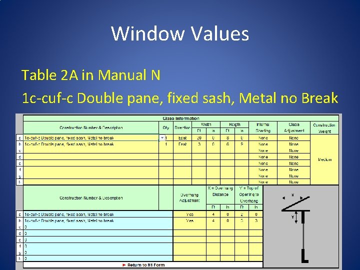 Window Values Table 2 A in Manual N 1 c-cuf-c Double pane, fixed sash, Window Values Table 2 A in Manual N 1 c-cuf-c Double pane, fixed sash,