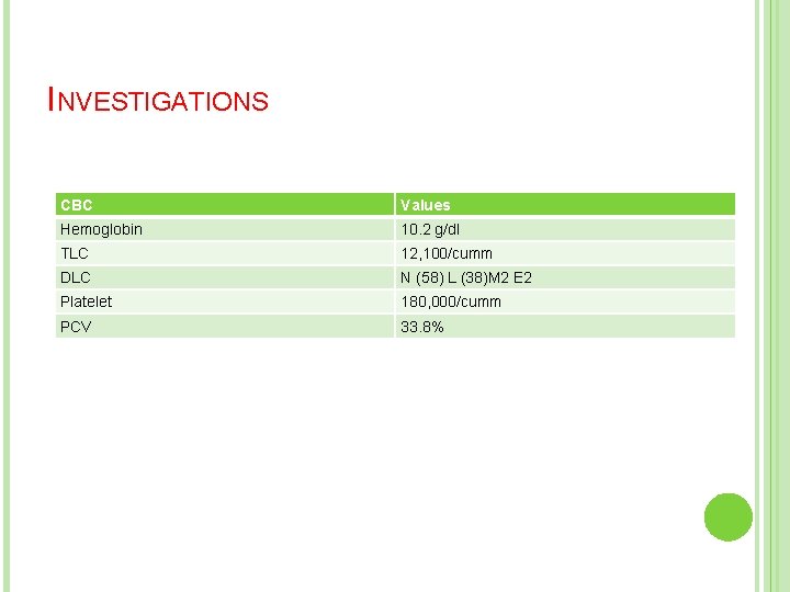 INVESTIGATIONS CBC Values Hemoglobin 10. 2 g/dl TLC 12, 100/cumm DLC N (58) L