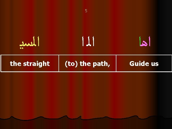 5 ﺍﻟﺳﻳ ﺍﻟ ﺍ ﺍﻫﺍ the straight (to) the path, Guide us 