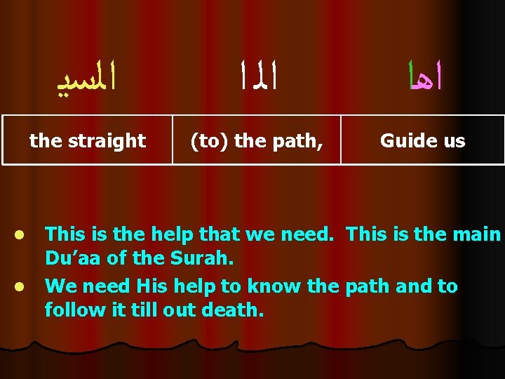  ﺍﻟﺳﻳ ﺍﻟ ﺍ ﺍﻫﺍ the straight (to) the path, Guide us This is