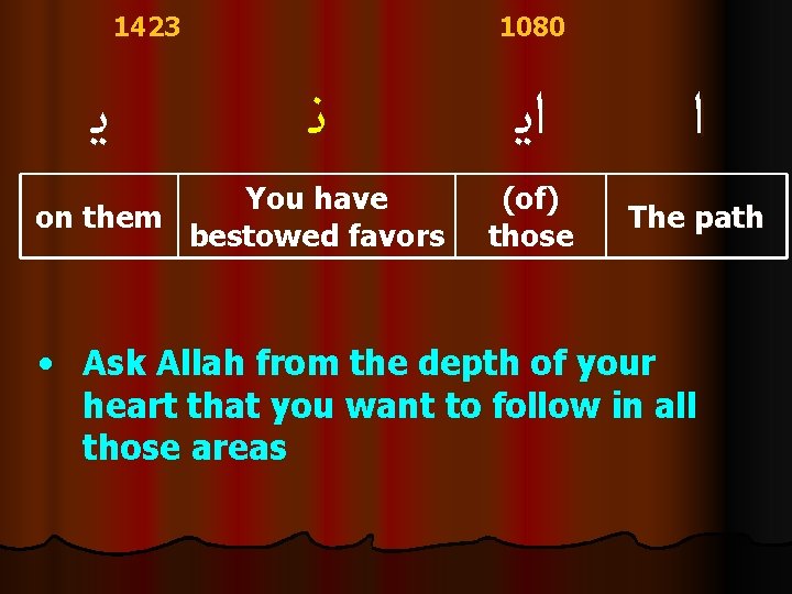1423 ﻳ 1080 ﻧ You have on them bestowed favors ﺍﻳ ﺍ (of) those