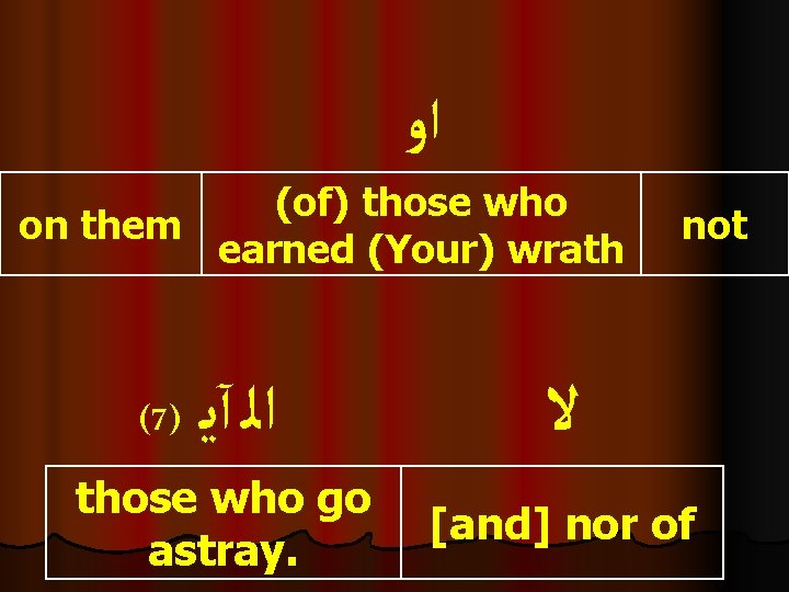  ﺍﻭ (of) those who on them earned (Your) wrath (7) ﺍﻟ آﻳ those