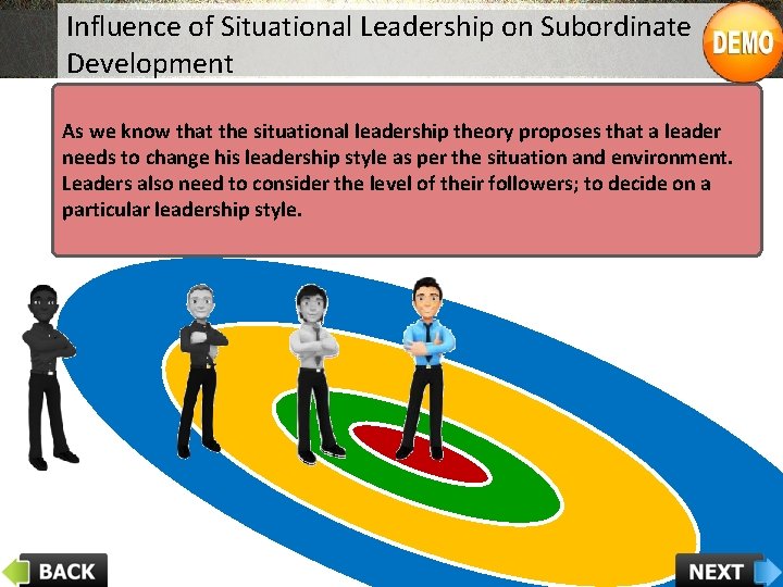 Influence of Situational Leadership on Subordinate Development As we know that the situational leadership