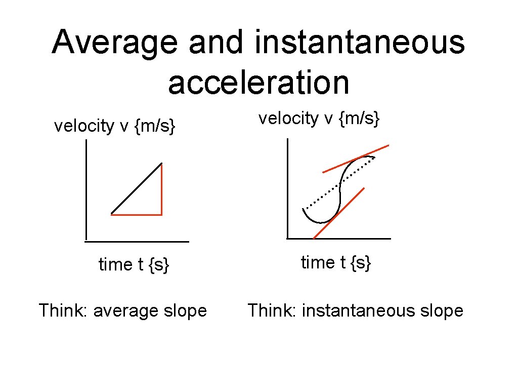 Average and instantaneous acceleration velocity v {m/s} time t {s} Think: average slope velocity