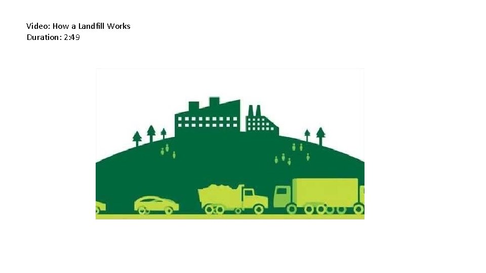 Video: How a Landfill Works Duration: 2: 49 