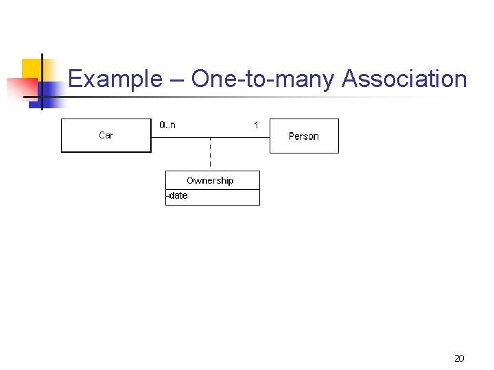 Example – One-to-many Association 20 