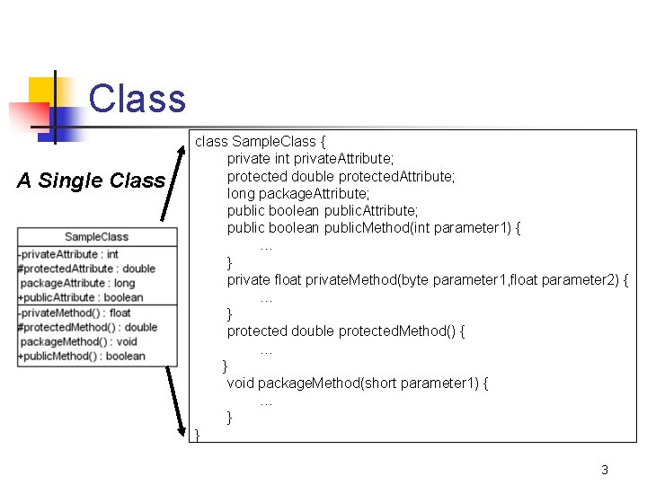 Class A Single Class class Sample. Class { private int private. Attribute; protected double