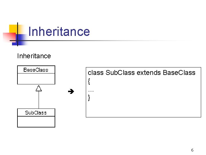Inheritance class Sub. Class extends Base. Class { … } 6 