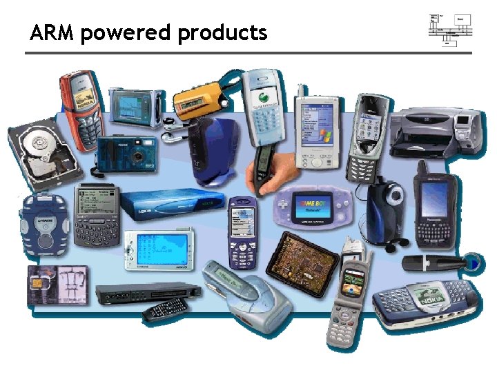 ARM powered products 