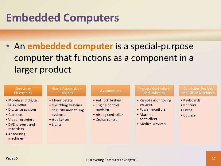 Embedded Computers • An embedded computer is a special-purpose computer that functions as a