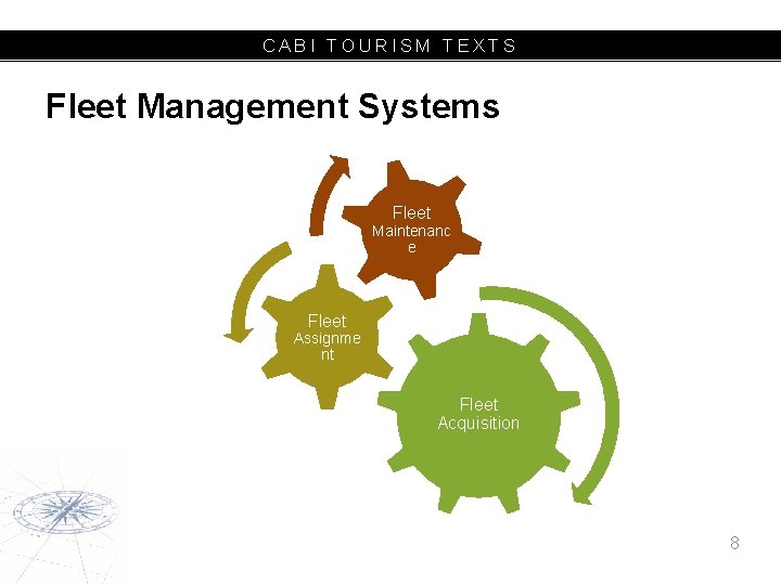 CABI TOURISM TEXTS Fleet Management Systems Fleet Maintenanc e Fleet Assignme nt Fleet Acquisition