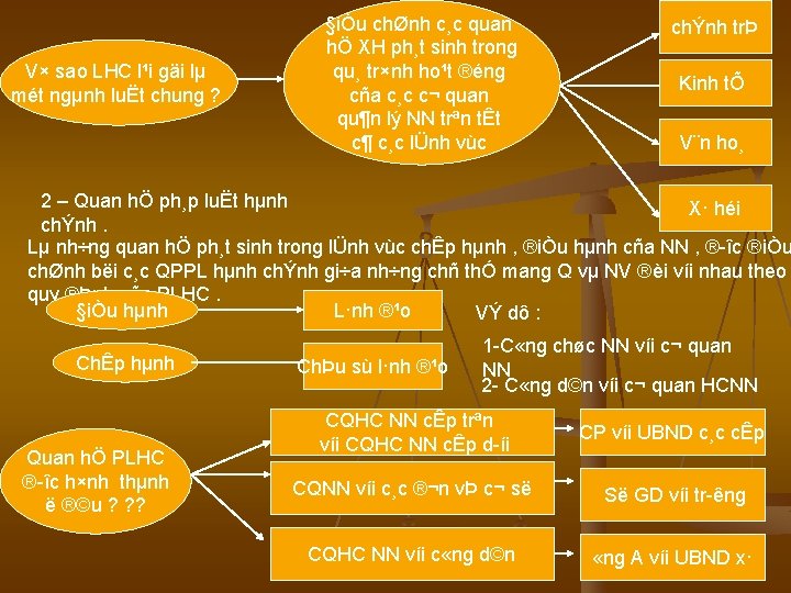 V× sao LHC l¹i gäi lµ mét ngµnh luËt chung ? §iÒu chØnh c¸c