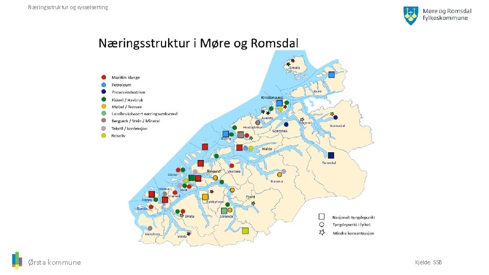 Næringsstruktur og sysselsetting Ørsta kommune Kjelde: SSB 