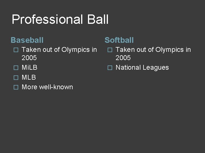 Professional Ball Baseball Taken out of Olympics in 2005 � Mi. LB � More