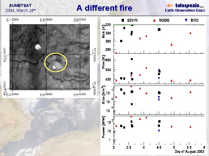 EUMETSAT 2004, March 24 th A different fire Earth Observation Dep. t EUMETSAT 2004, March 24 th A different fire Earth Observation Dep. t