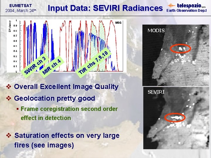 EUMETSAT 2004, March 24 th Input Data: SEVIRI Radiances MODIS SW IR ch 3 EUMETSAT 2004, March 24 th Input Data: SEVIRI Radiances MODIS SW IR ch 3
