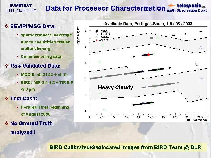 EUMETSAT 2004, March 24 th Data for Processor Characterization Earth Observation Dep. t v EUMETSAT 2004, March 24 th Data for Processor Characterization Earth Observation Dep. t v