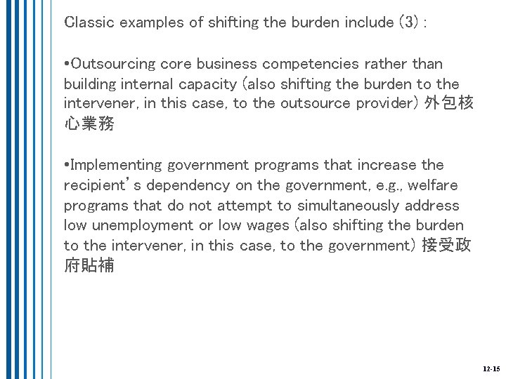 Classic examples of shifting the burden include (3) : • Outsourcing core business competencies