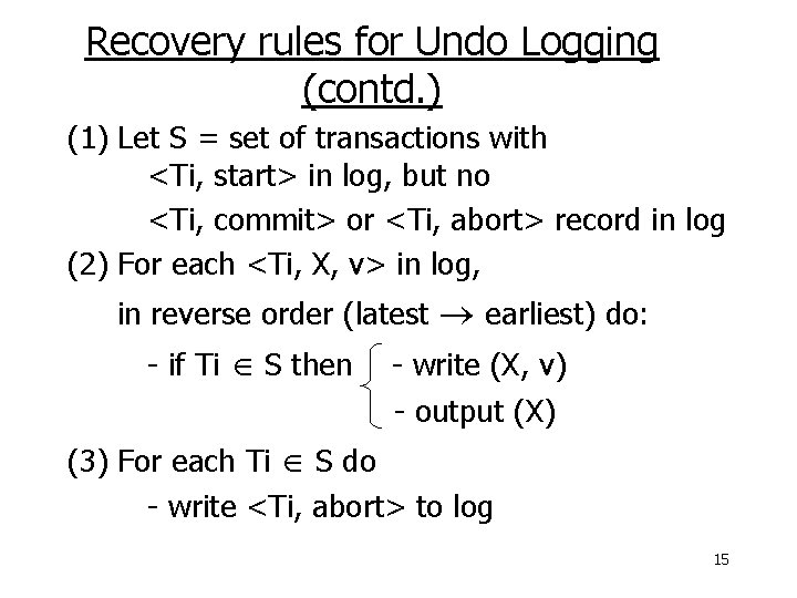 Recovery rules for Undo Logging (contd. ) (1) Let S = set of transactions