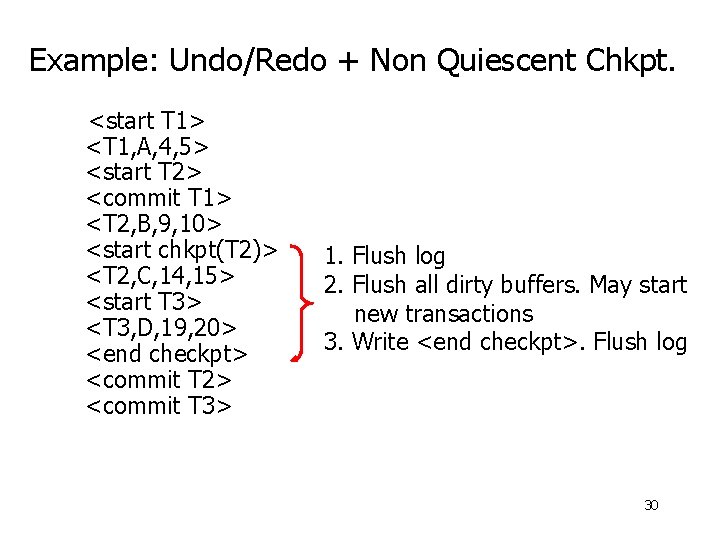 Example: Undo/Redo + Non Quiescent Chkpt. <start T 1> <T 1, A, 4, 5>