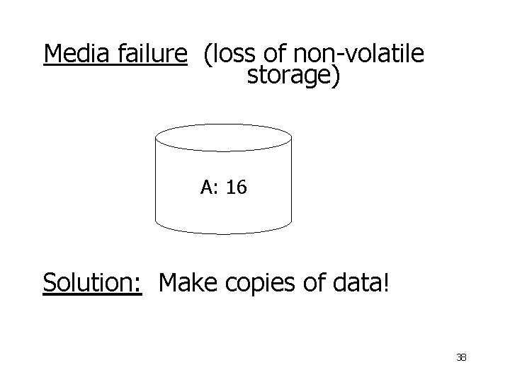 Media failure (loss of non-volatile storage) A: 16 Solution: Make copies of data! 38